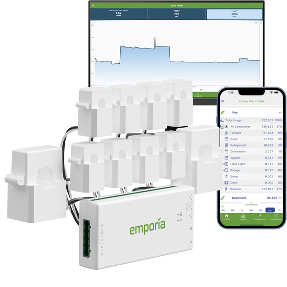 Emporia Vue: Energy Monitor with 8 Sensors (Gen 3) SAMPLE