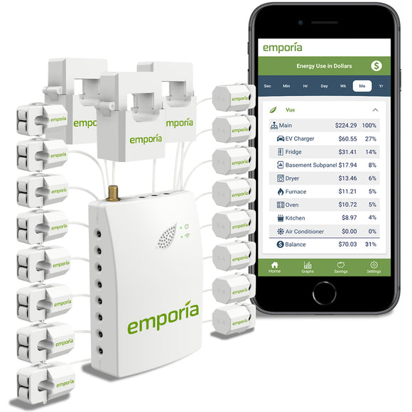 Emporia Vue: Energy Monitor 3-PHASE with 16 Sensors (Gen 2)
