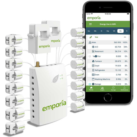 Emporia Vue: Energy Monitor with 16 Sensors (Gen 2) SAMPLE