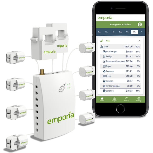 Emporia Vue: Energy Monitor with 8 Sensors (Gen 2) SAMPLE